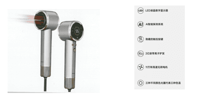 IET Intelligent Laser Hair Dryer (AI Smart Temperature Control 55°C)